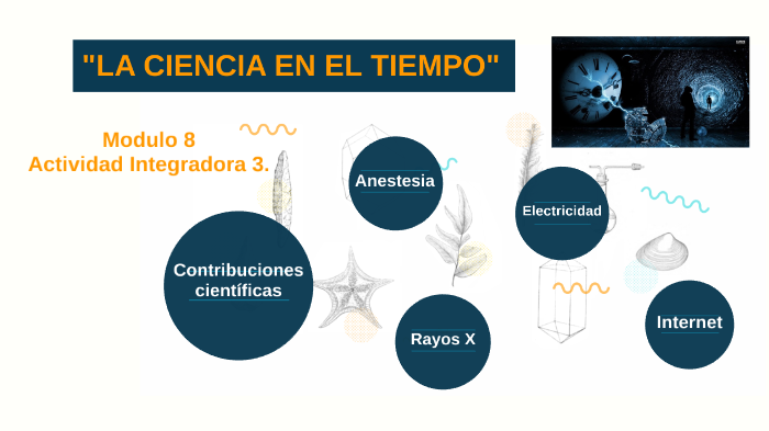 La ciencia en el tiempo by Karina Rosas Leana on Prezi