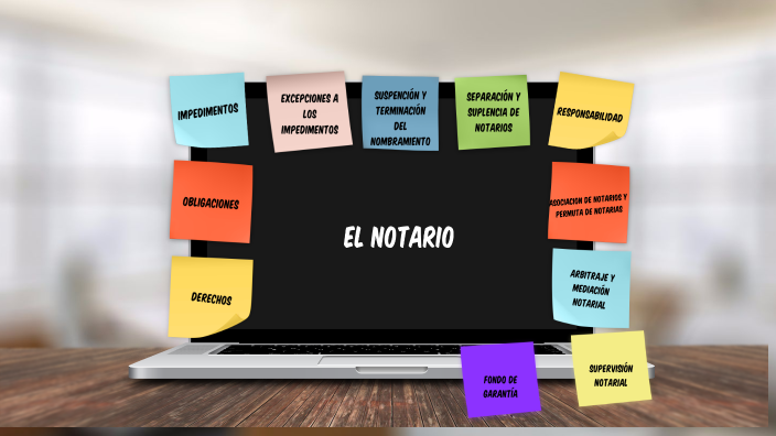 Facultades Y Obligaciones Del Notario By Merari Rosas On Prezi 5973