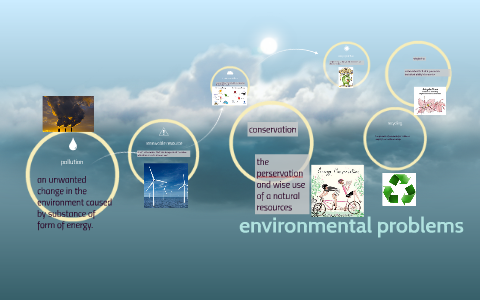 environmental problems by Aneecia johnston on Prezi
