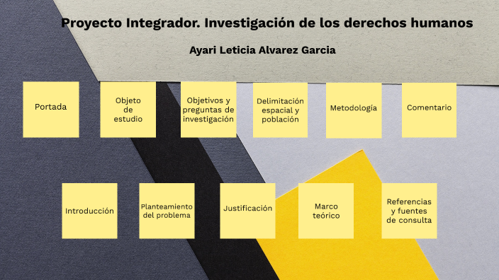 Proyecto Integrador. Investigación de los derechos humanos by Ayari