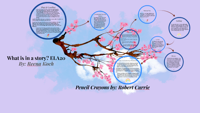 Pencil Crayons By Robert Currie By Reena Koch