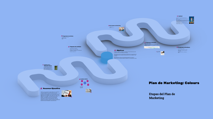 Plan de Marketing by Monica Iglesias Garcia on Prezi