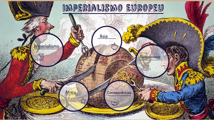Imperialismo Europeu by Sam Fernandes on Prezi