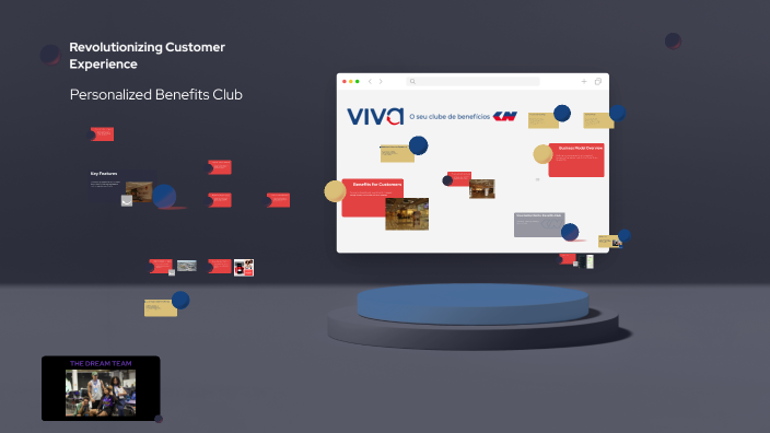 Revolutionizing Customer Experience by Joao Victor Neves De Souza Nunes ...