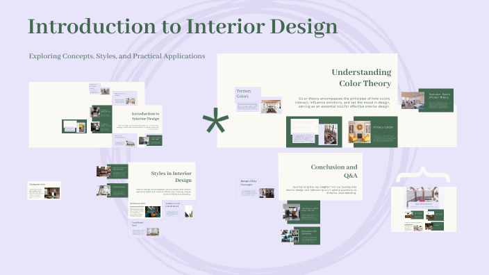 Introduction to Interior Design by House of Kalaa on Prezi