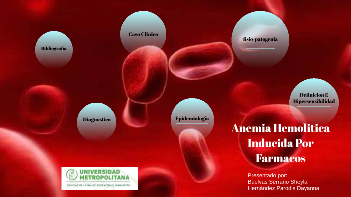 Anemia Hemolítica Por Farmacos By Sheyla Buelvas On Prezi 4369