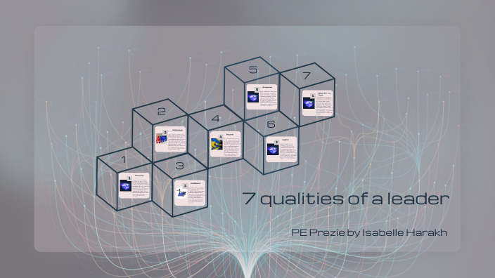 leadership prezi by Isab H on Prezi