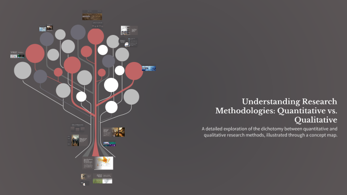 Understanding Research Methodologies: Quantitative vs. Qualitative by ...