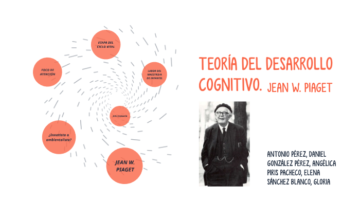 teoria cognitiva. piaget by elena piris pacheco on Prezi