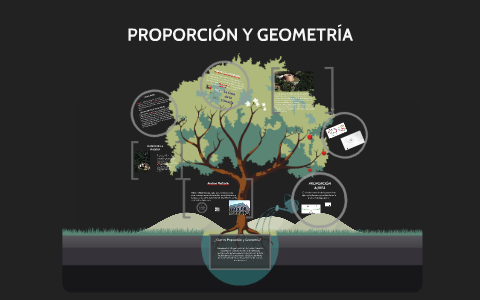 PROPORCION Y GEOMETRIA by Sebastian Martinez on Prezi