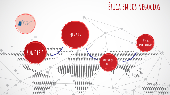 La ética en los negocios by Carla Ortega on Prezi