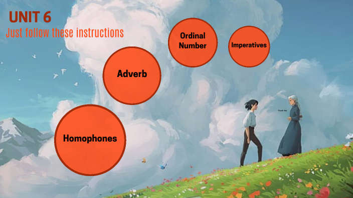Unit 6 by Natasya Raya on Prezi