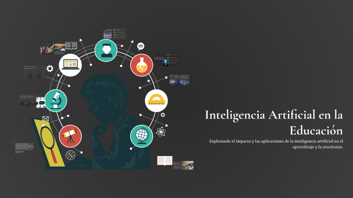 Inteligencia Artificial en la Educación by Isabella P on Prezi