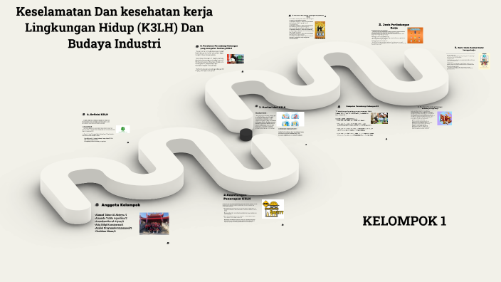 BAB 4 (Keselamatan dan Kesehatan Kerja Lingkungan Hidup K3LH dan Budaya ...