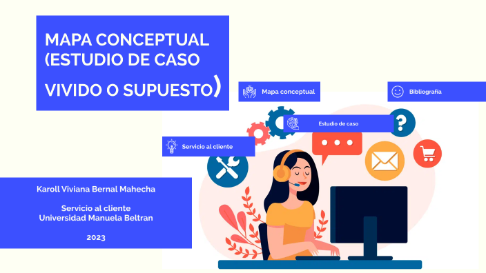 Servicio al cliente by karoll bernal on Prezi