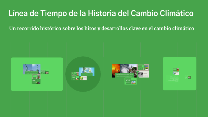 Línea de Tiempo de la Historia del Cambio Climático by BRICEIDA NAYELI