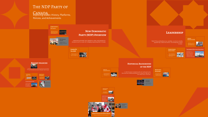 The NDP Party of Canada by Jannah W on Prezi