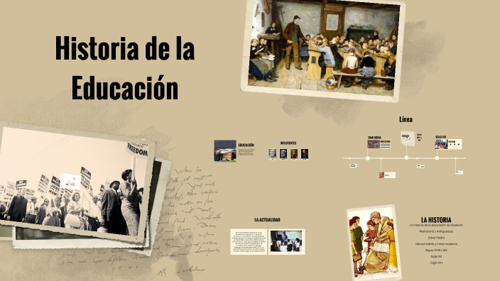 Línea De Tiempo De La Historia De La Educación By Karina Yaneth Cardona 