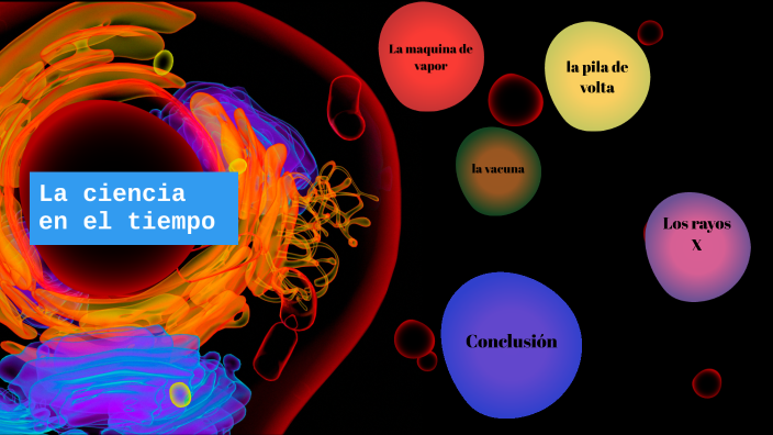 La ciencia en el tiempo by Julio Cesar Estrada on Prezi