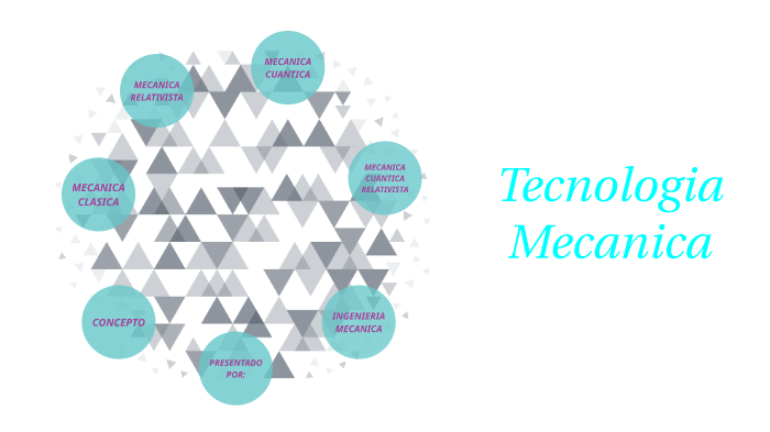 TECNOLOGIA MECANICA by Andrea Valencia on Prezi