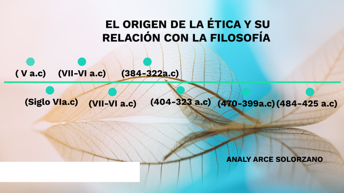 Como surgio la etica by Analy Arce Solorzano on Prezi