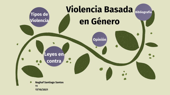 Violencias Basadas En Género By Naghaf Santiago Santos Rodriguez On Prezi