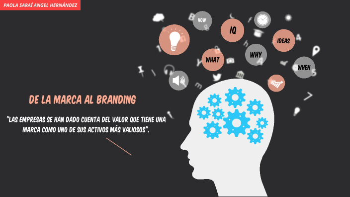 MAPA MENTAL UNIDAD 3 by PAOLA ANGEL on Prezi