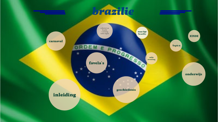 brazilie spreekbeurt by vitoria on Prezi