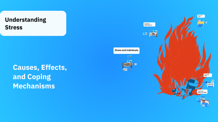Understanding Stress by zak hussein on Prezi