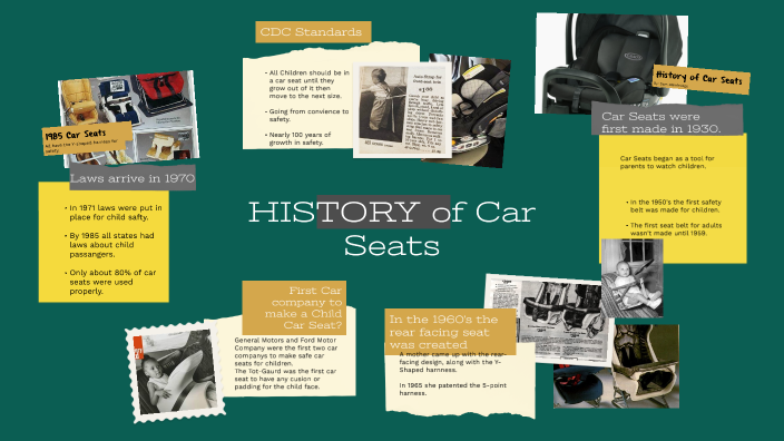 History Of Car Seats