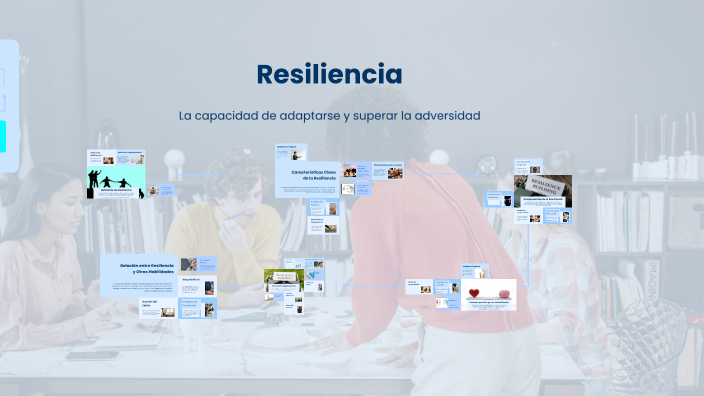 2.2.3. Resiliencia by Fernando Castro on Prezi