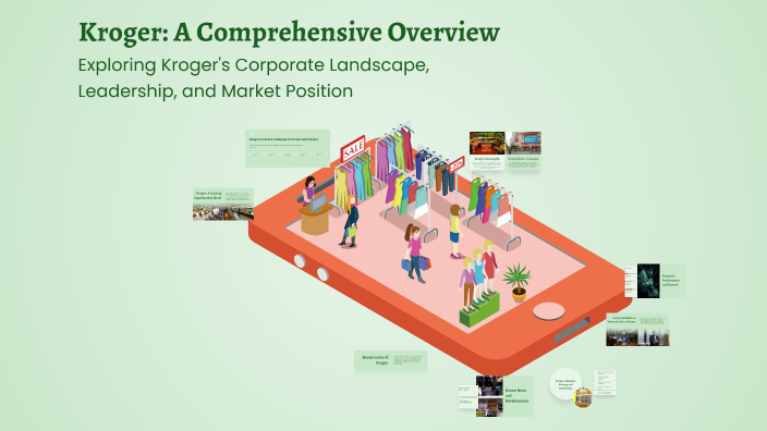 Kroger: A Comprehensive Overview by Gavin Stewart on Prezi