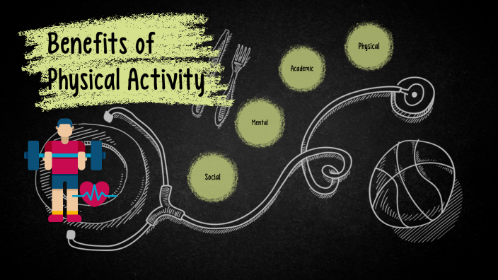 Benefits of Physical Activity by Haldan Dickinson on Prezi