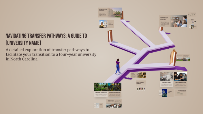 Navigating Transfer Pathways: A Guide to [University Name] by Maria ...