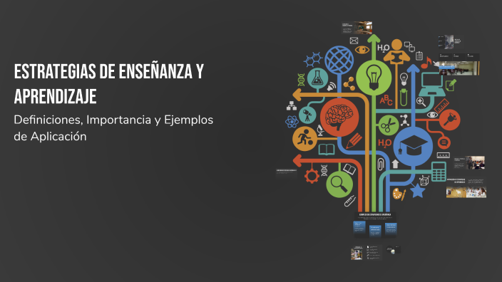 Estrategias de Enseñanza y Aprendizaje by Mineyi Suero on Prezi