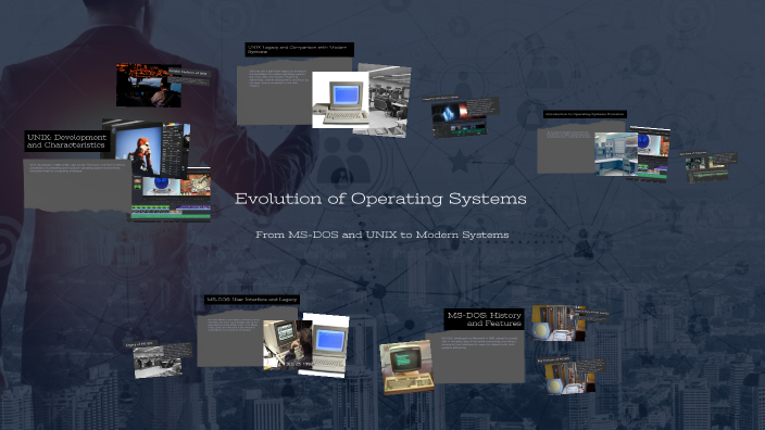 Evolution of Operating Systems by Kamalpreet Singh on Prezi