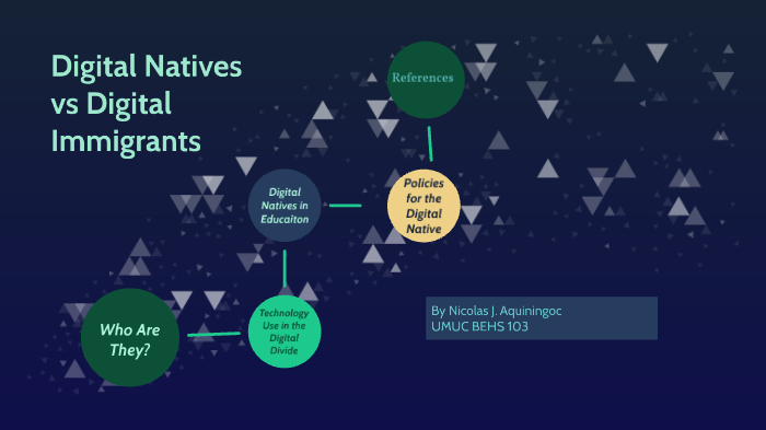 Digital Natives Vs Digital Immigrants By Nick Aquiningoc On Prezi