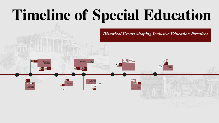 Timeline of Special Education by Stanna Flinn on Prezi