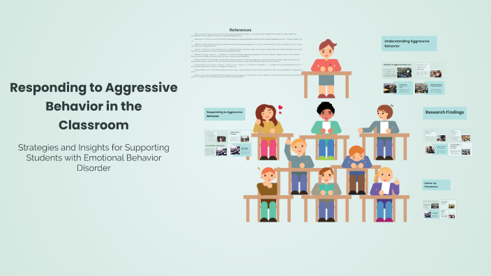 Responding to Aggressive Behavior in the Classroom by Dinah Jennings ...