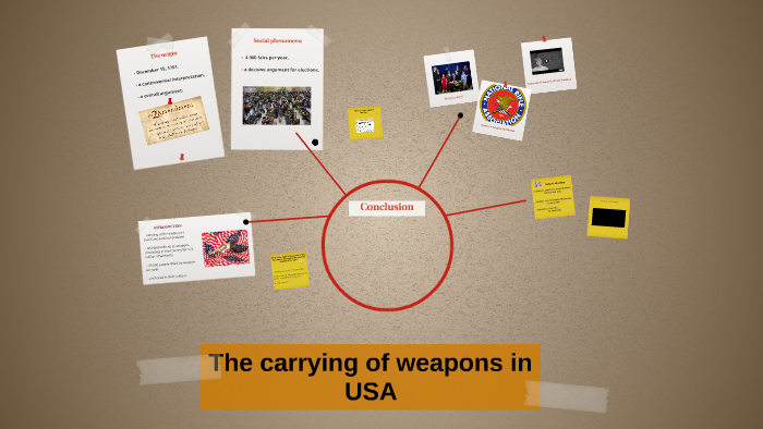 Le Port D Armes Aux Usa By Saruga Gn On Prezi