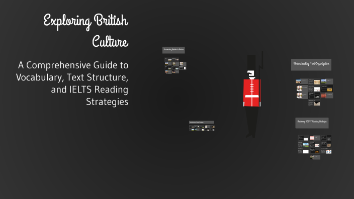 Exploring British Culture by Гуласал Исламова on Prezi