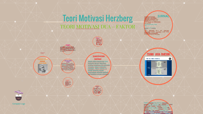 Teori Motivasi Herzberg By Dira Nurul On Prezi