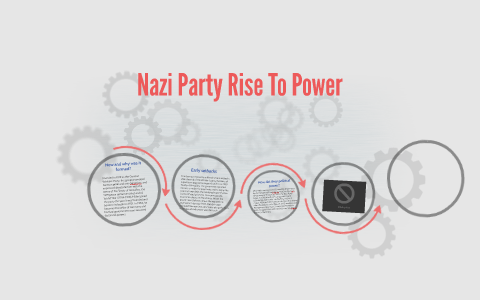 Nazi Party Rise To Power By Eric Goverman