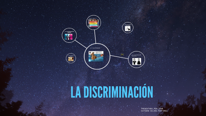 LA DISCRIMINACION by juan esteban gelves martinez on Prezi