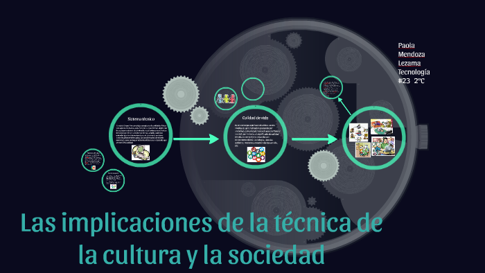 Las Implicaciones De La Tecnica En La Cultura prezi.com