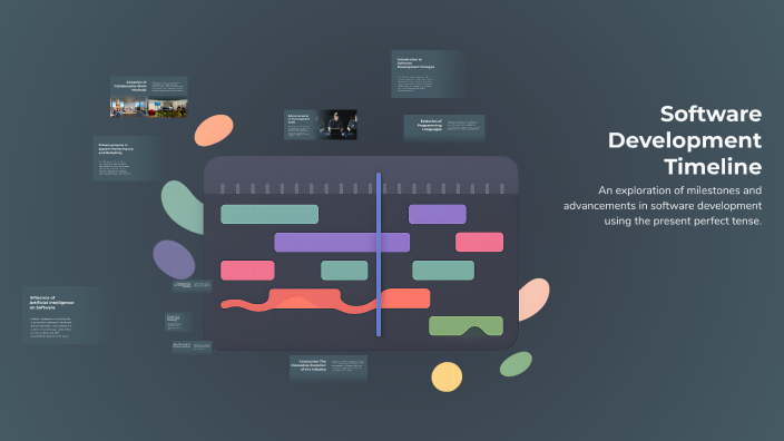 Software Development Timeline by Juan david Montiel on Prezi