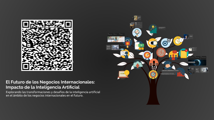 El Futuro de los Negocios Internacionales: Impacto de la Inteligencia ...