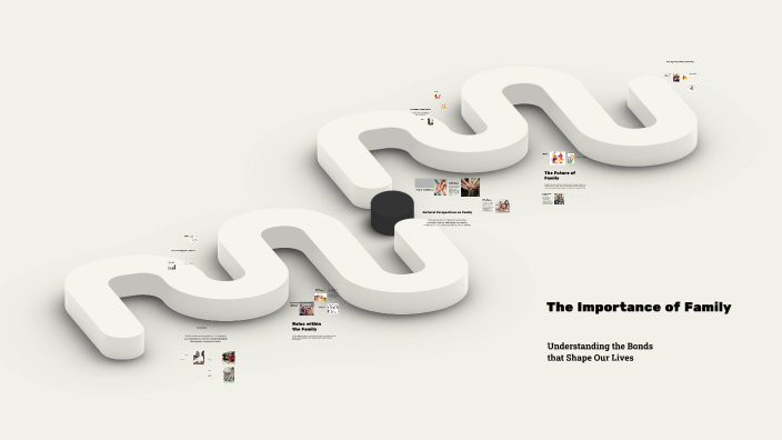The Importance of Family by Diyora Saidova on Prezi