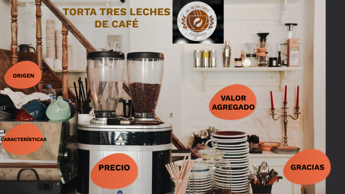presentación torta de café by Daniela Zuñiga on Prezi