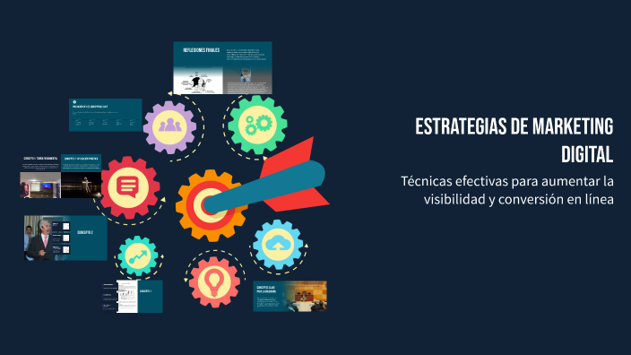 Estrategias de Marketing Digital by Sarahi Díaz on Prezi
